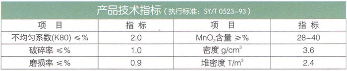 15錳砂（除鐵、除錳專用）濾料.jpg